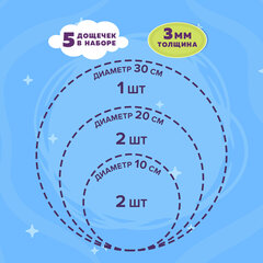 Заготовки для творчества деревянные, круглые, 5 шт., диаметр: 10-20-30 см, BRAUBERG HOBBY, 665314
