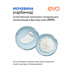 Крем для ног с мочевиной 10%, 50 мл, EVO, интенсивное увлажнение