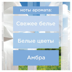 Сменный баллон 269 мл, GLADE &laquo;Свежесть белья&raquo; для автоматических освежителей