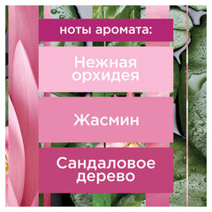 Сменный баллон 269 мл, GLADE &laquo;Японский сад&raquo; для автоматических освежителей