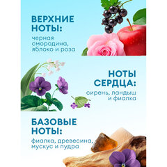 Кондиционер-ополаскиватель для ДЕТСКОГО белья, концентрат, гипоаллергенный 1,8 л, GRASS EVA