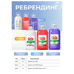 Мыло жидкое 5 л, GRASS MILANA &laquo;Свежие фрукты"/<wbr/>ORIS "Ягодный микс&raquo;, ПЭТ