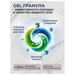 Стиральный порошок-автомат GEL гранула 2,4 кг, BIMAX &laquo;100 пятен&raquo;