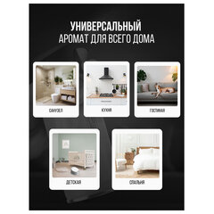 Освежитель воздуха 250 мл, ARLUNI &laquo;Сакура и вишня&raquo;, сухое распыление, триггер
