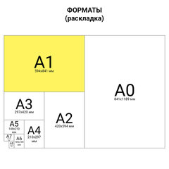 Ватман формат А1 (610&times;860 мм) ГОЗНАК С-Пб, плотность 200 г/<wbr/>м<sup>2</sup>, КОМПЛЕКТ 10 л., водяной знак, BRAUBERG, 880775