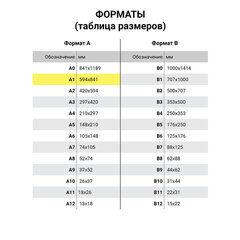 Ватман формат А1 (610&times;860 мм) ГОЗНАК Краснокамск, плотность 200 г/<wbr/>м<sup>2</sup>, КОМПЛЕКТ 10 листов, BRAUBERG, 880776