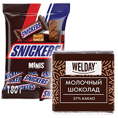 Кондитерские изделия